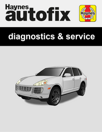 Porsche Cayenne (9PA) from 2003 to 2010