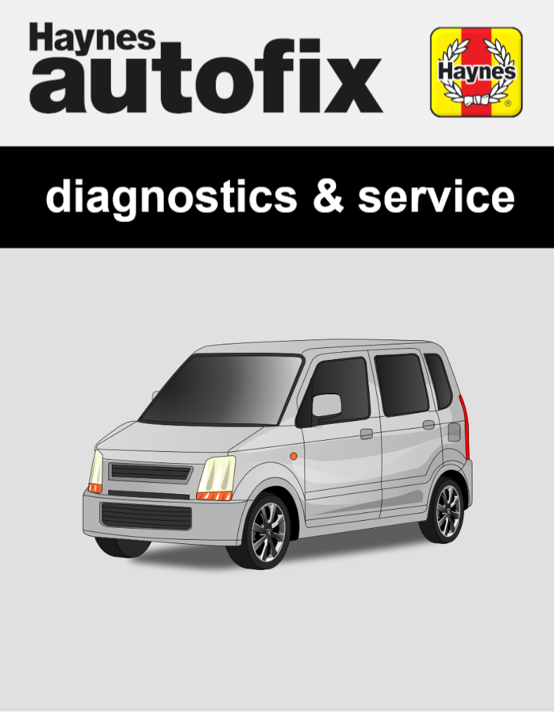 Suzuki Wagon R+ (RB) from 2000 to 2003