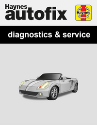 Toyota MR2 (W3) from 2000 to 2007