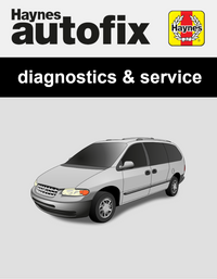 Chrysler Voyager /Grand- /Town & Country (GS) from 1996 to 2000