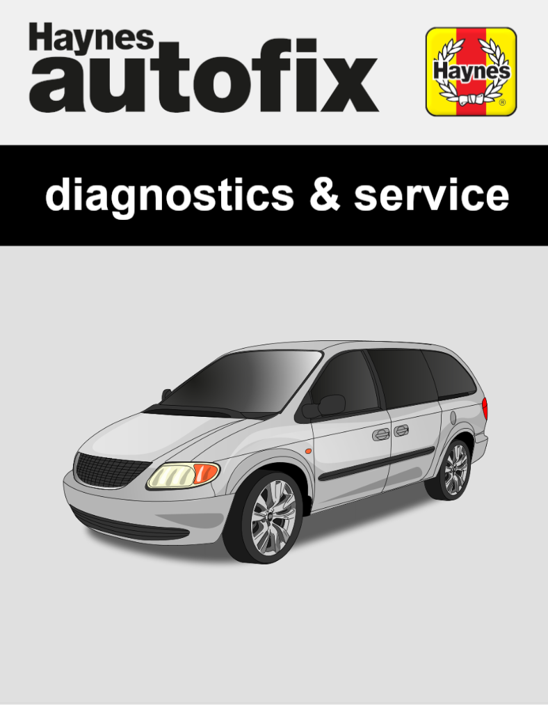 Chrysler Voyager /Grand- /Town & Country (RG, RS) from 2001 to 2008