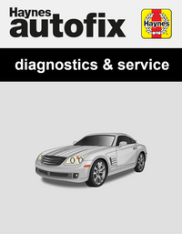 Chrysler Crossfire (ZH) from 2004 to 2008