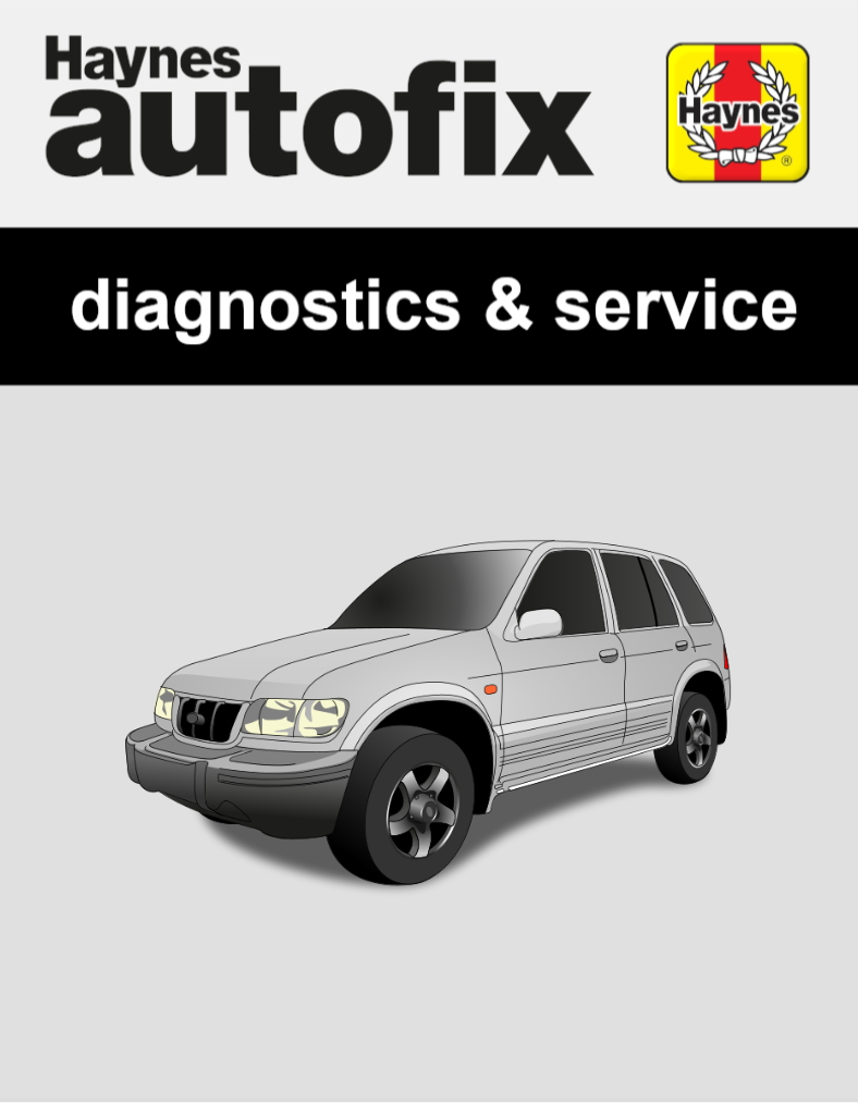 Kia Sportage (AL) from 1994 to 2003