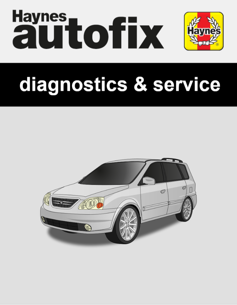 Kia Carens (FJ) from 2000 to 2002