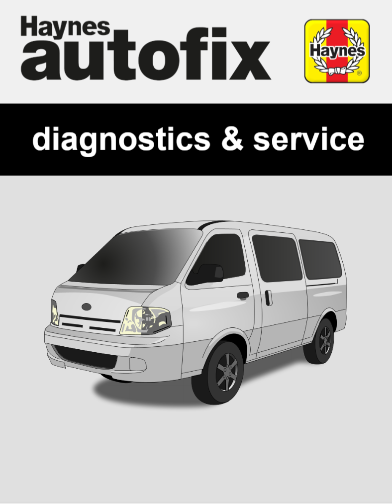 Kia Pregio (FP) from 1997 to 2005