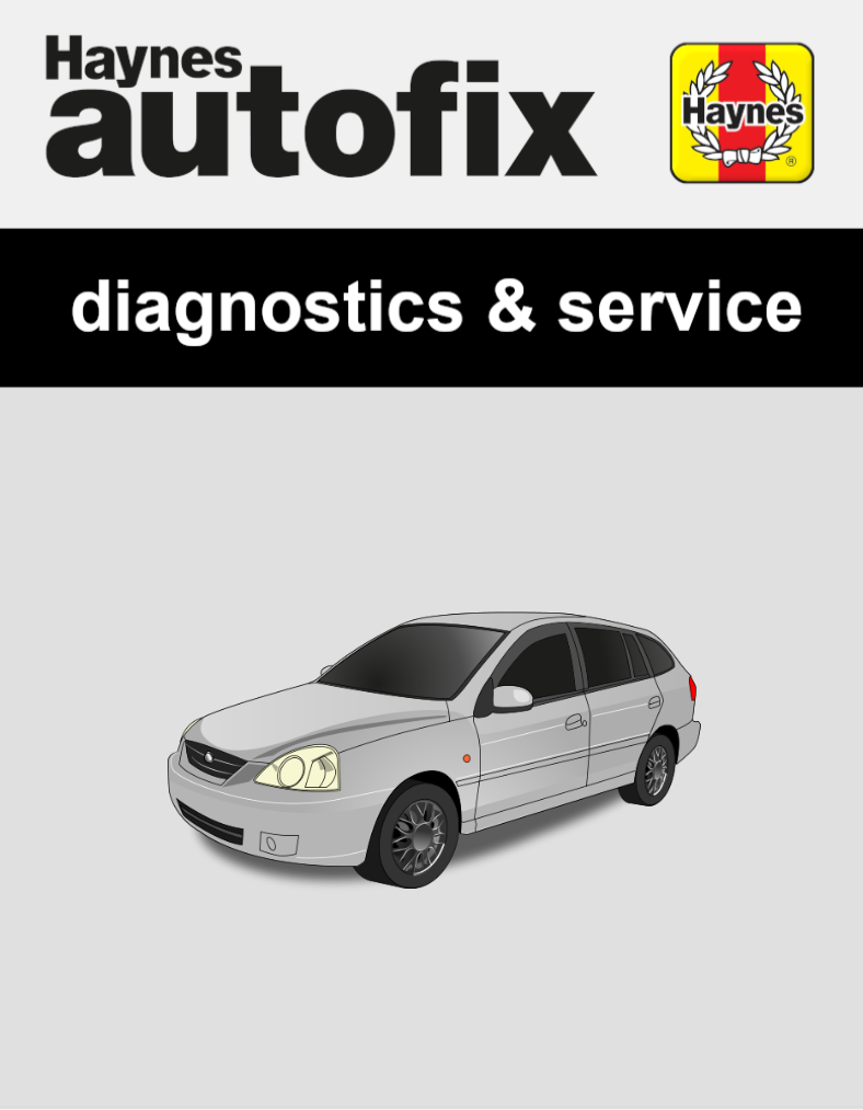 Kia Rio (JB) from 2005 to 2011