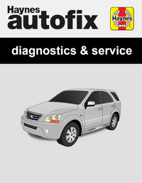 Kia Sorento (BL) from 2002 to 2009