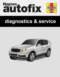 Ssangyong Rexton II (Y250, Y280, Y290) from 2006 to 2013