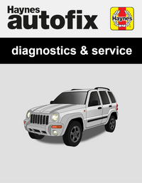 Jeep Cherokee (KJ) from 2001 to 2007