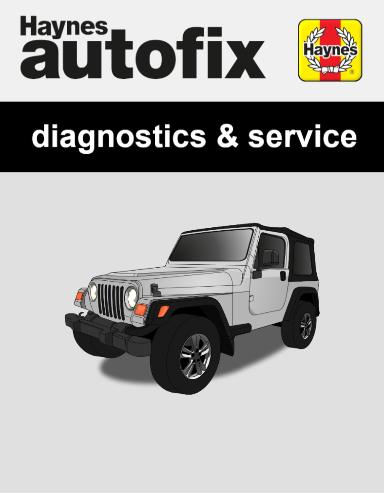 Jeep Wrangler (TJ) from 1997 to 2006