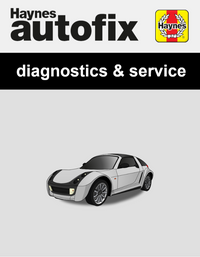 Smart Roadster (W452) from 2003 to 2005