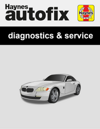 BMW Z4 (E85, E86) from 2003 to 2009