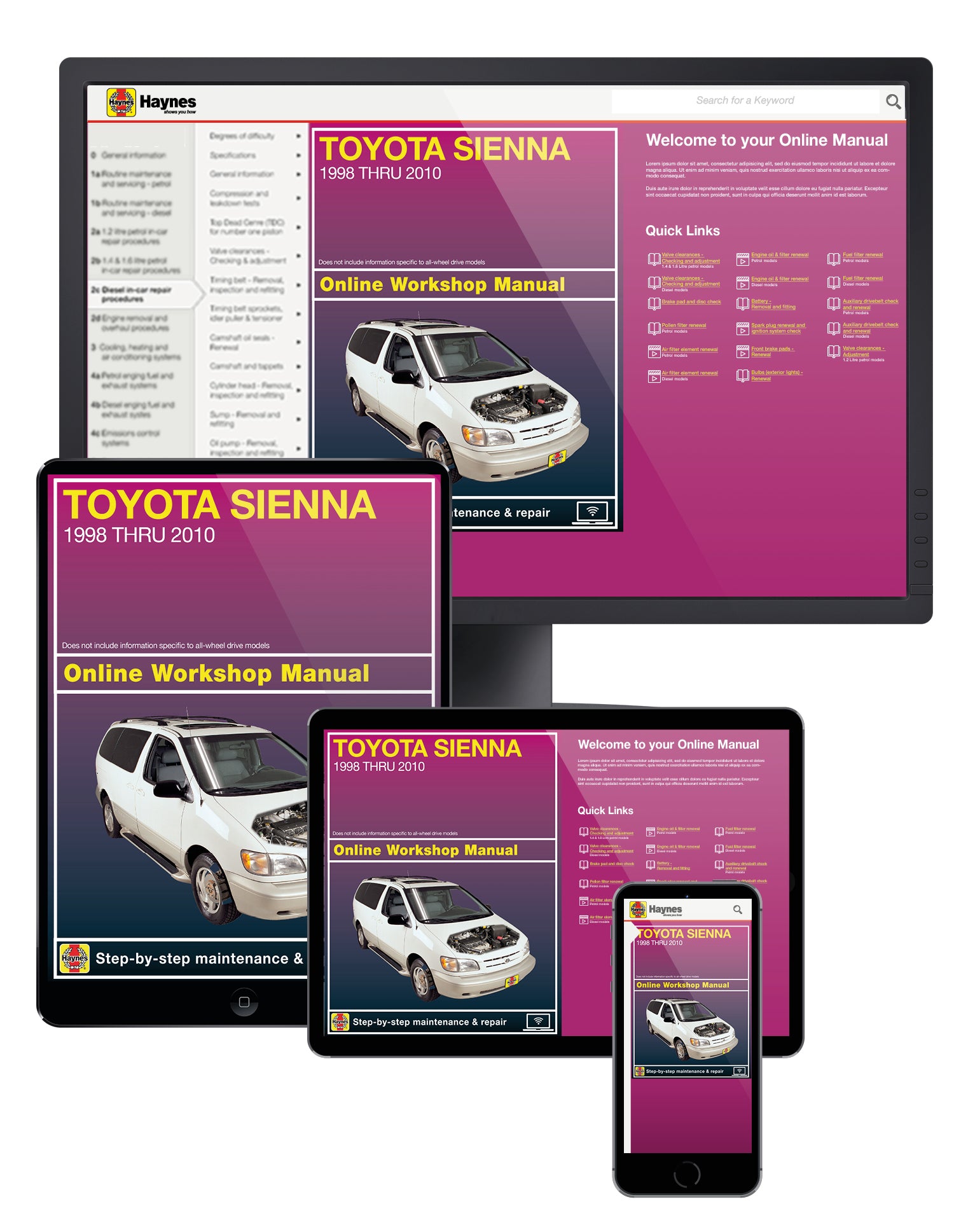 Toyota Sienna (1998-2010) Haynes Repair Manual (USA)