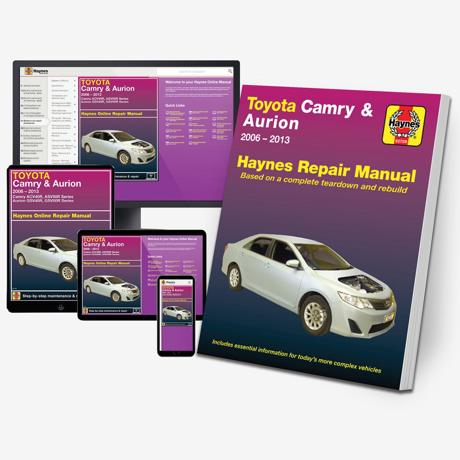 Toyota Camry & Toyota Aurion (06-13) Haynes Repair Manual