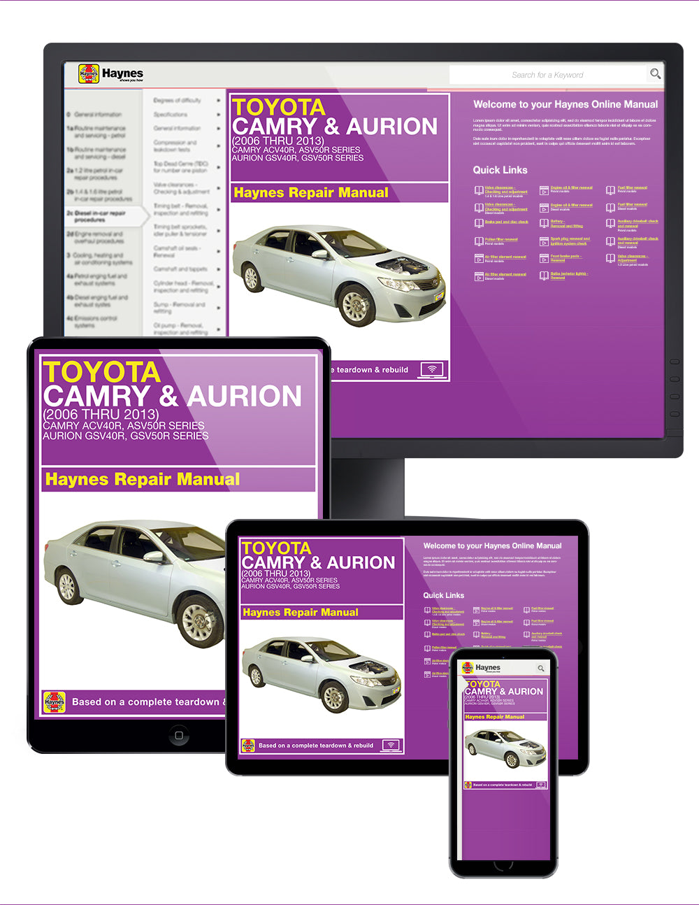 Toyota Camry & Toyota Aurion (06-13) Haynes Repair Manual