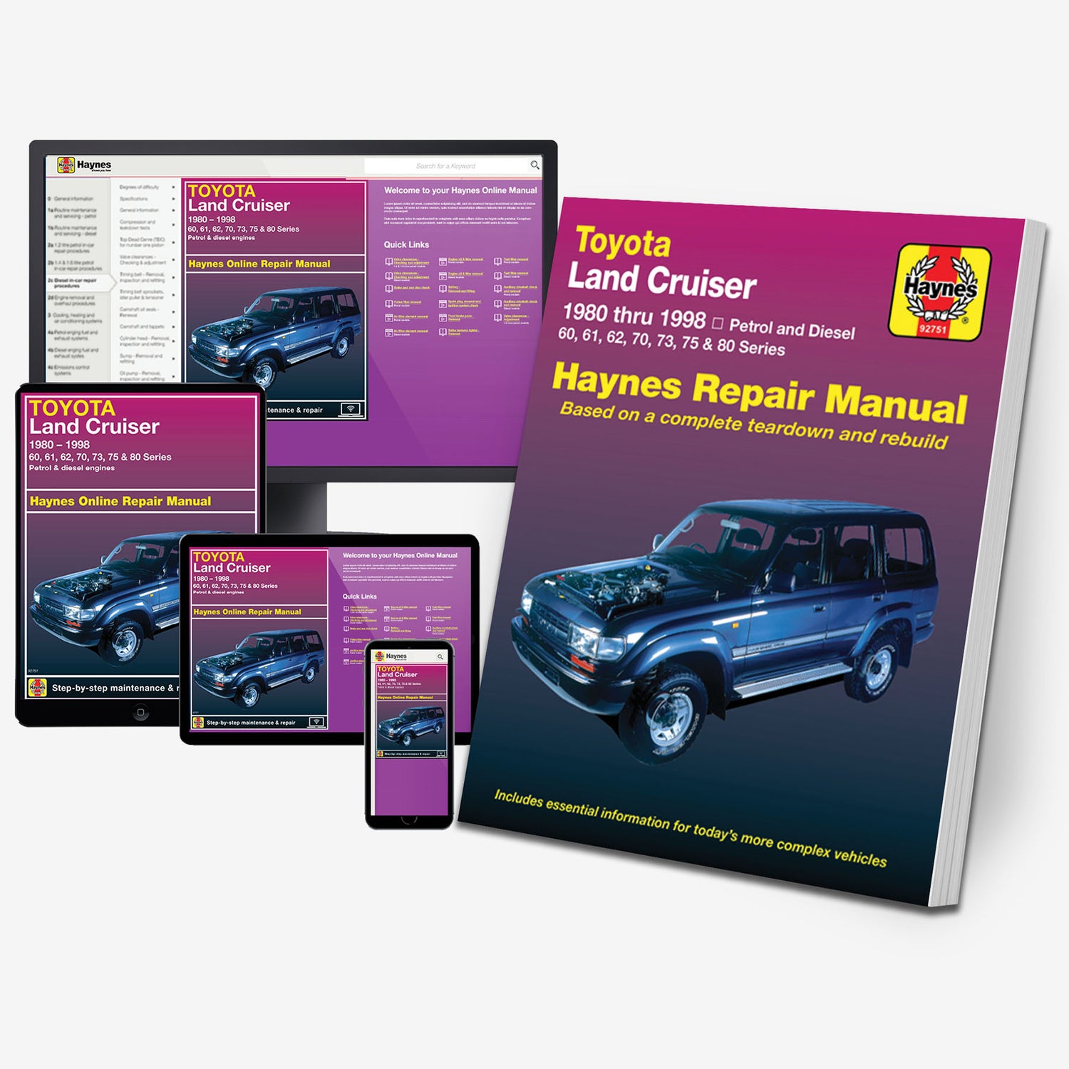Toyota Land Cruiser (1980-1998) Haynes Repair Manual