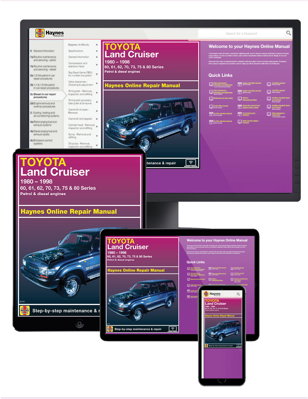 Toyota Land Cruiser (1980-1998) Haynes Repair Manual