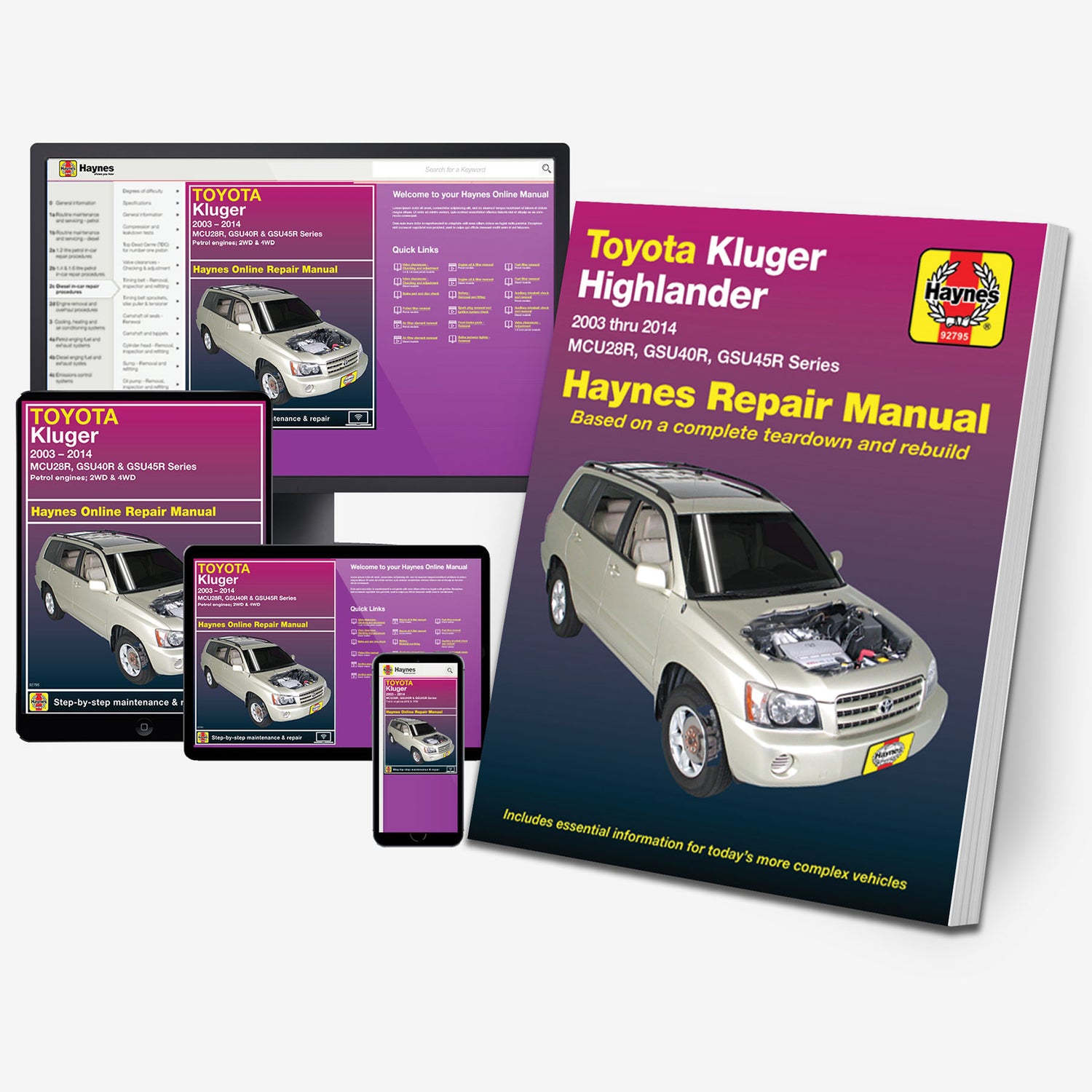 Toyota Kluger Petrol (03-14) Haynes Repair Manual