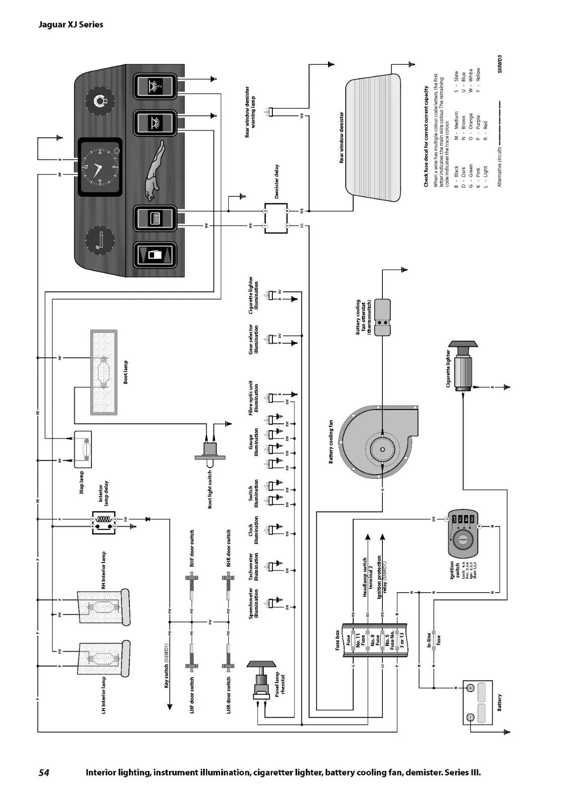 Jaguar XJ6 XJ12 Series 1, 2 & 3 & XJS Wiring Diagrams