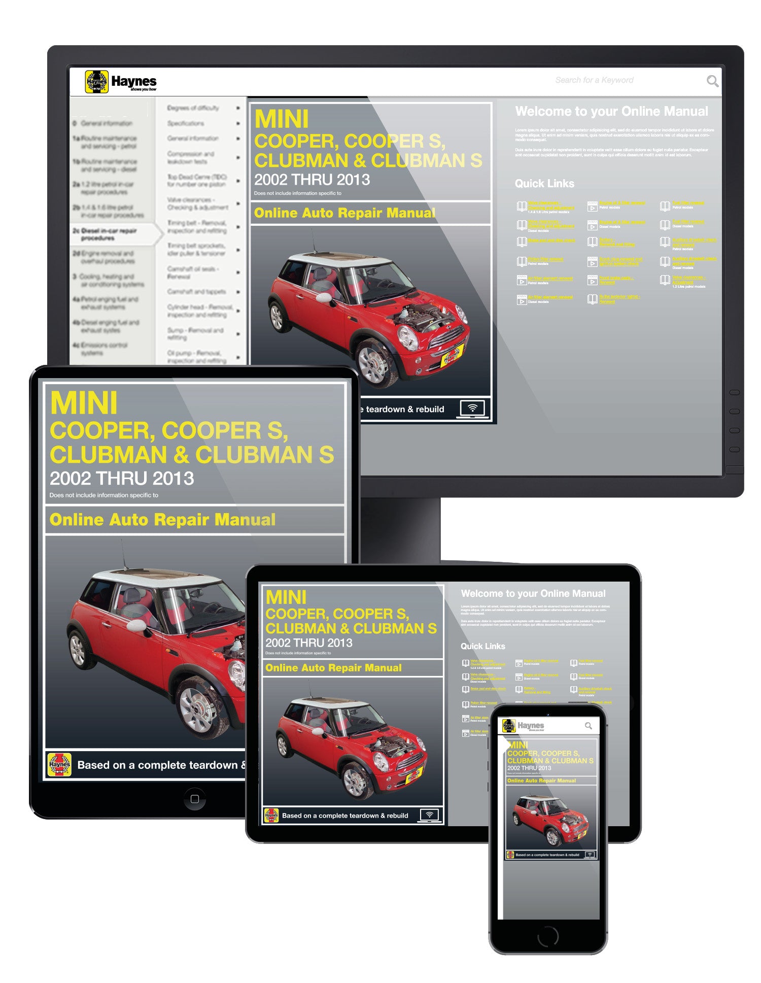 Mini Cooper, Cooper S, Clubman & Clubman S (2002-2013) Haynes Repair Manual (USA)