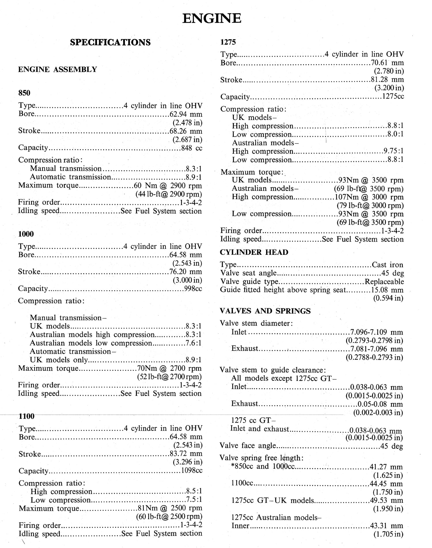 Leyland Mini (71-78), Moke (71-82) Gregory's Repair Manual