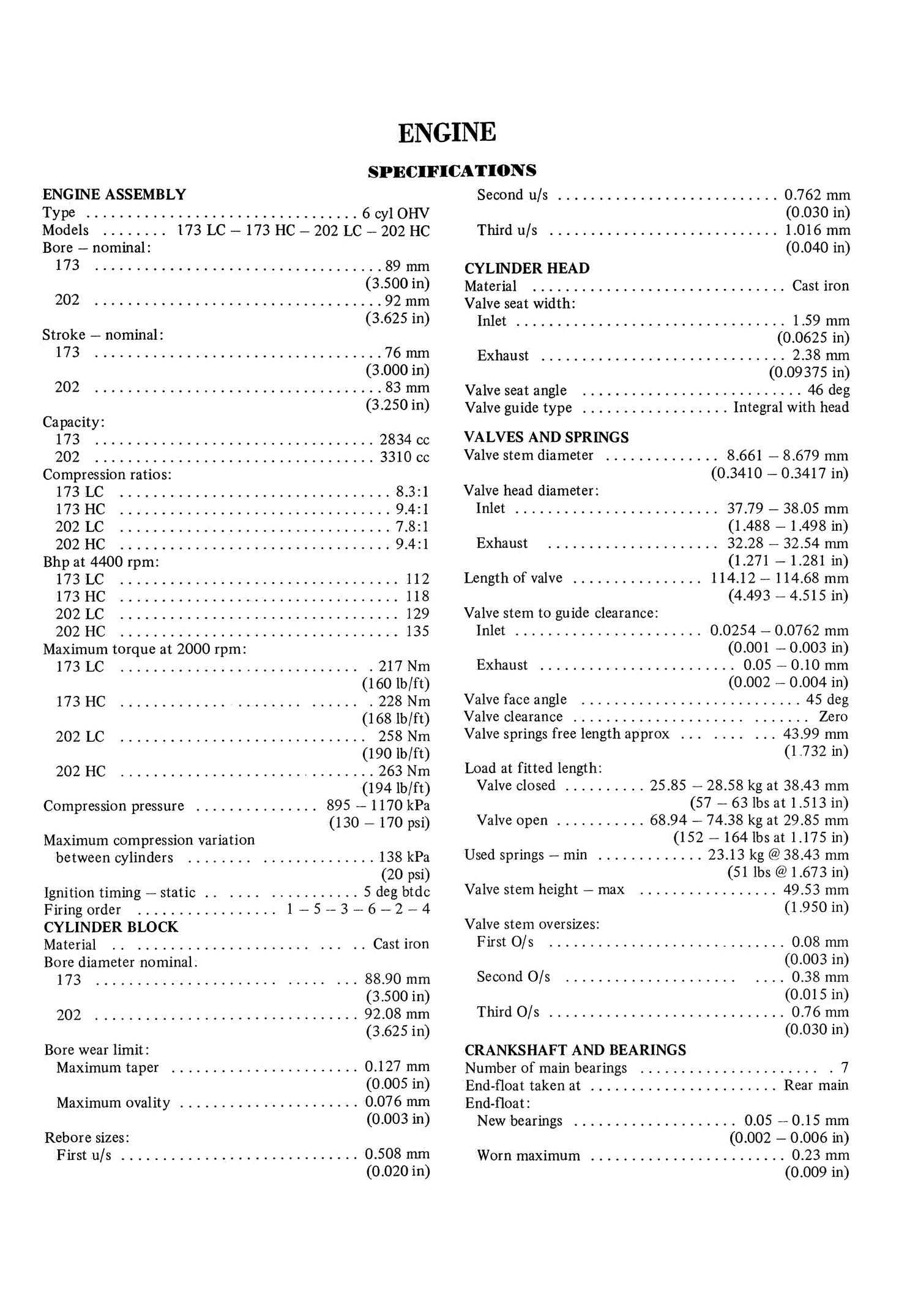 Holden Torana (74 - 78) Gregory's Repair Manual