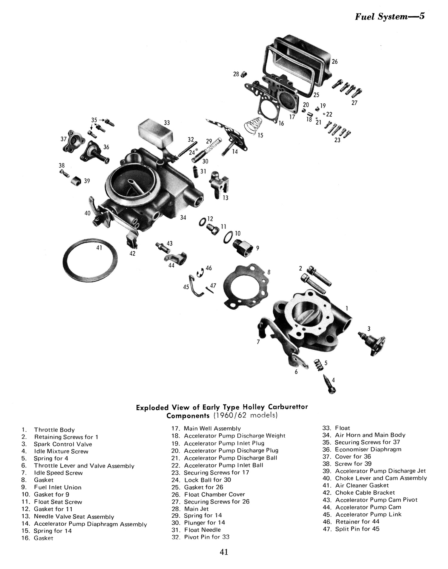 Ford Falcon (60 - 70) Gregory's Repair Manual