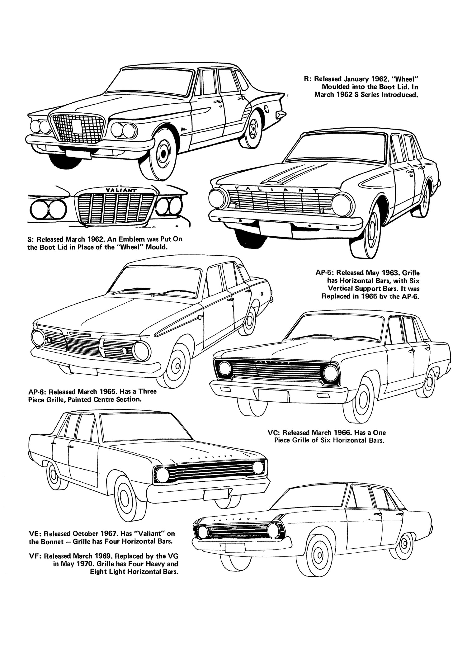 Chrysler Valiant (62 - 70) Gregory's Repair Manual