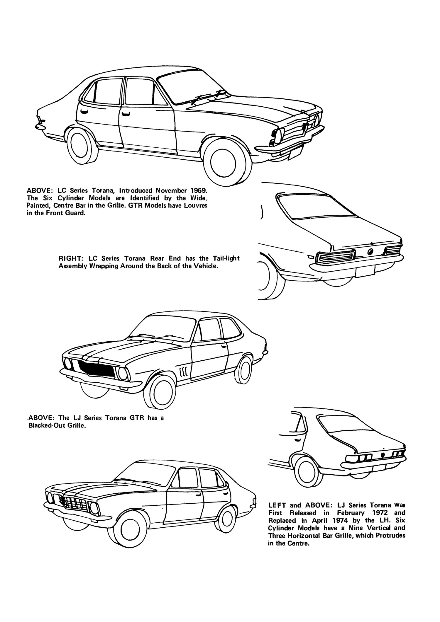 Holden Torana (69 - 74) Gregory's Repair Manual