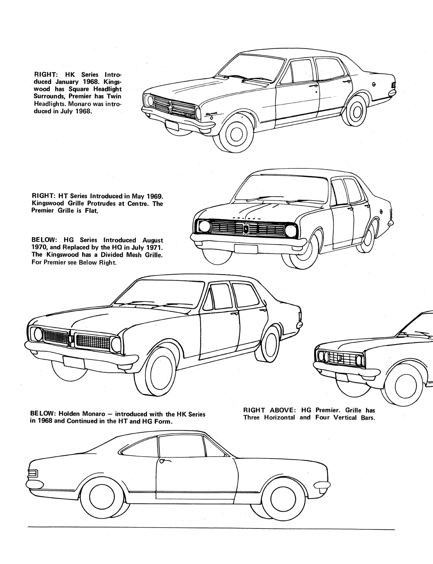 Holden Belmont, Kingswood, Monaro, Premier 6 Cylinder (68 - 71) Gregory's Repair Manual