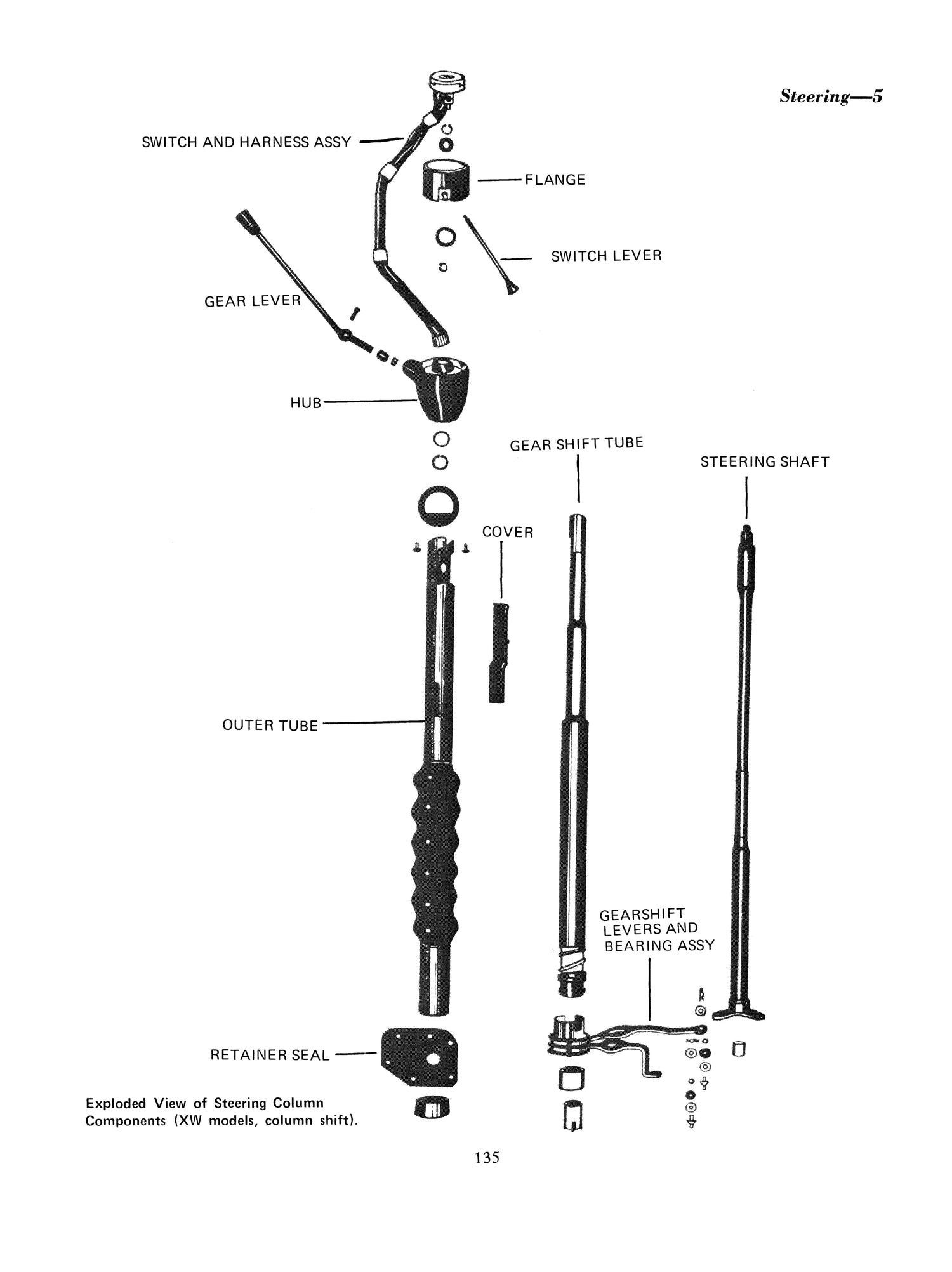 Ford Falcon and Fairlane 8 Cyl (66 - 72) Gregory's Repair Manual