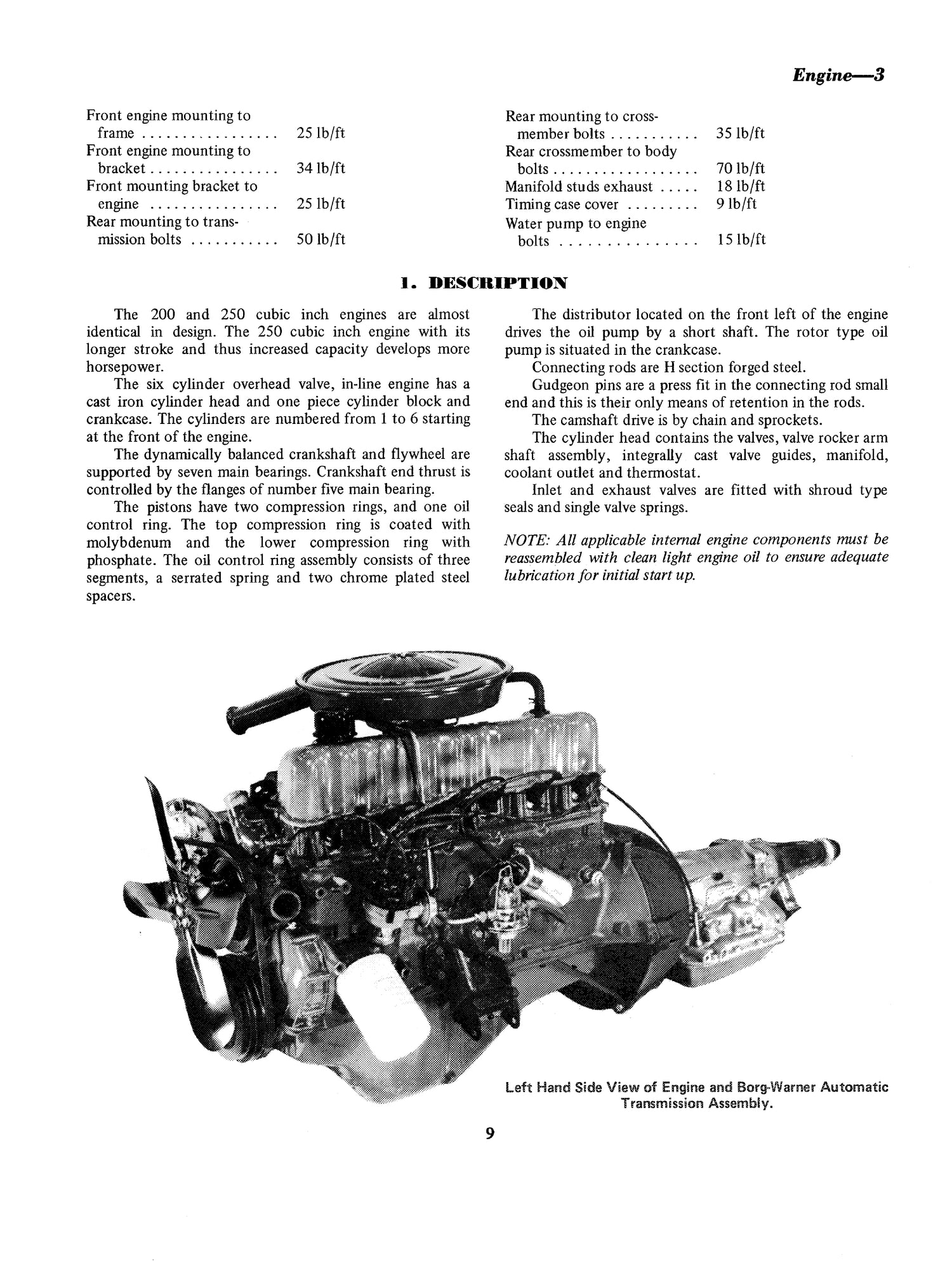 Ford Falcon and Fairlane 6 Cyl (70 - 76) Gregory's Repair Manual