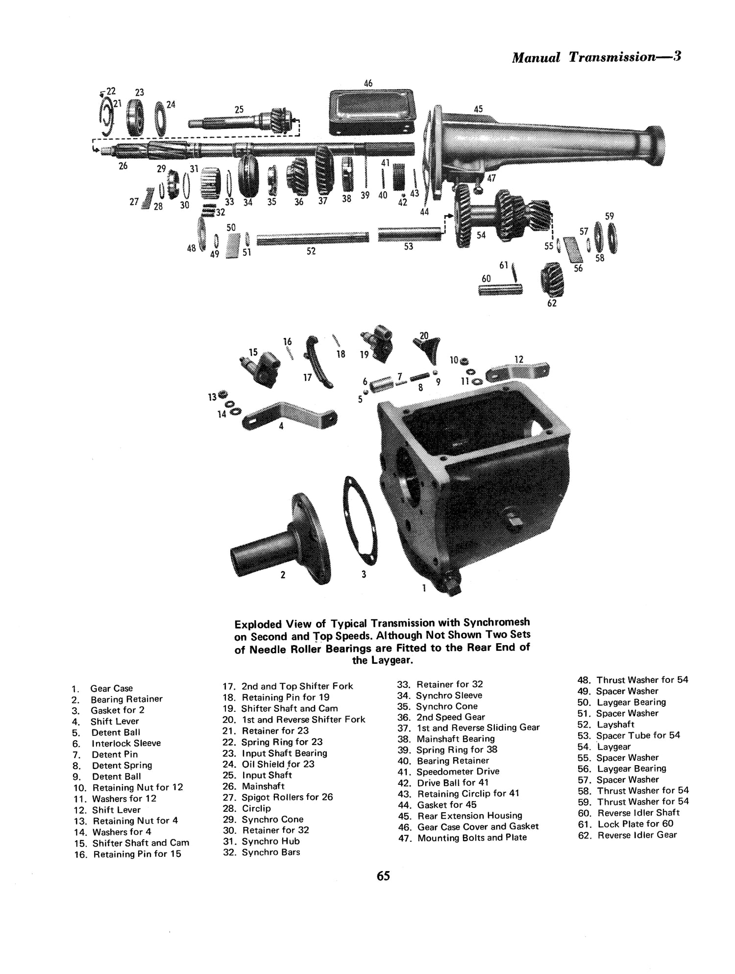 Ford Falcon and Fairlane 6 Cyl (70 - 76) Gregory's Repair Manual