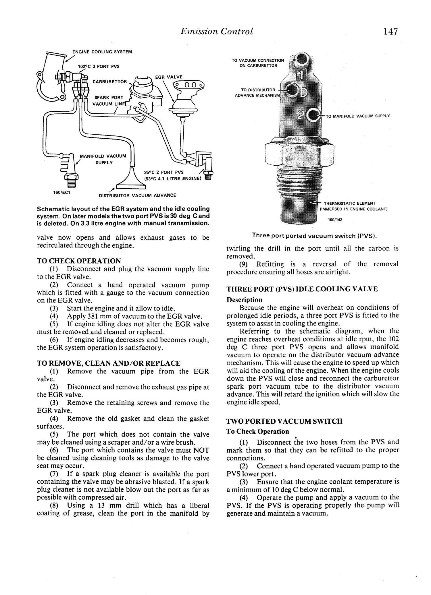 Ford Cortina TE (77 - 80) Gregory's Repair Manual