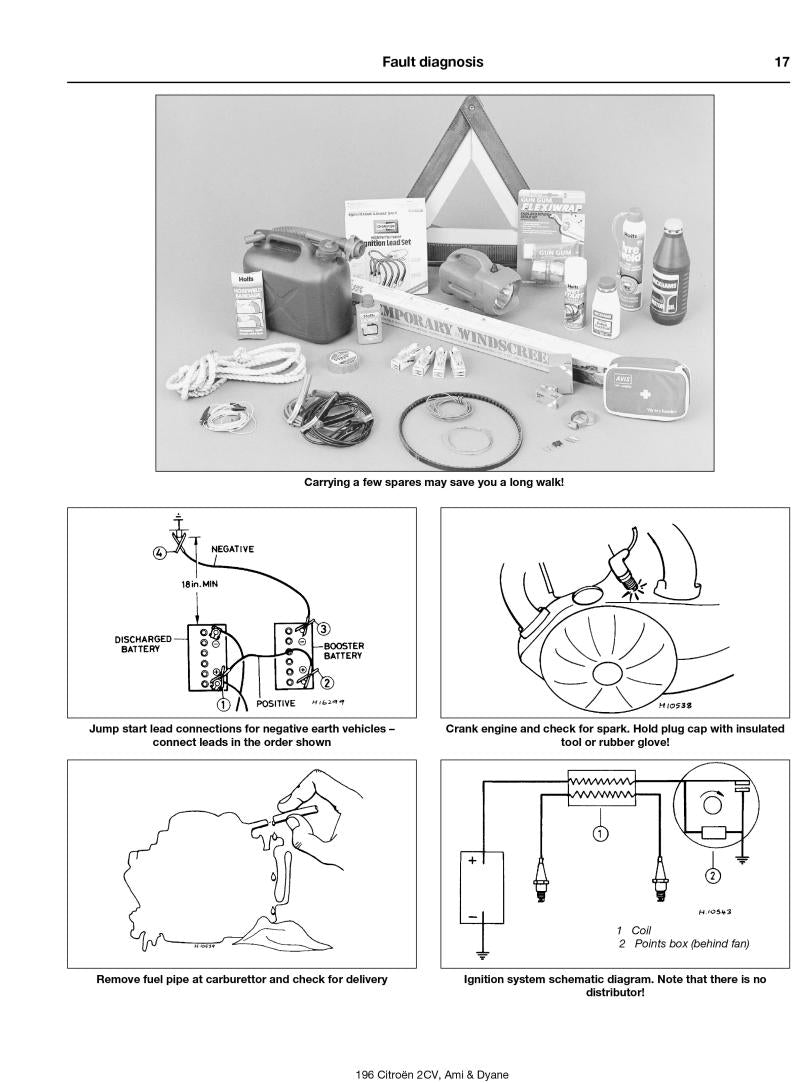 Citroen 2CV, Ami & Dyane (67 - 90) Haynes Repair Manual – Haynes