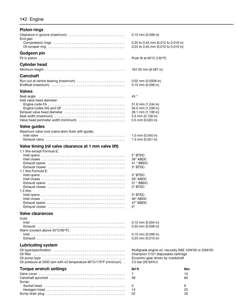VW Golf & Jetta Mk 1 Petrol 1.1 & 1.3 (74 - 84) Haynes Repair Manual