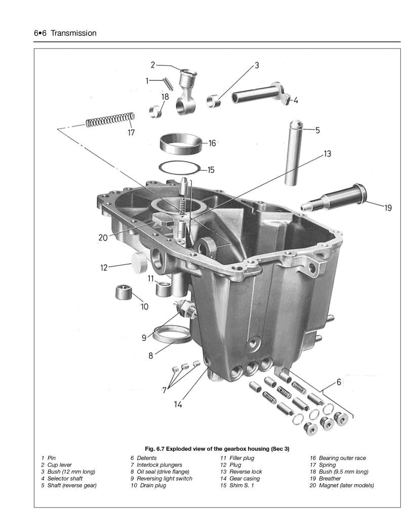 VW Golf & Jetta Mk 1 Petrol 1.1 & 1.3 (74 - 84) Haynes Repair Manual