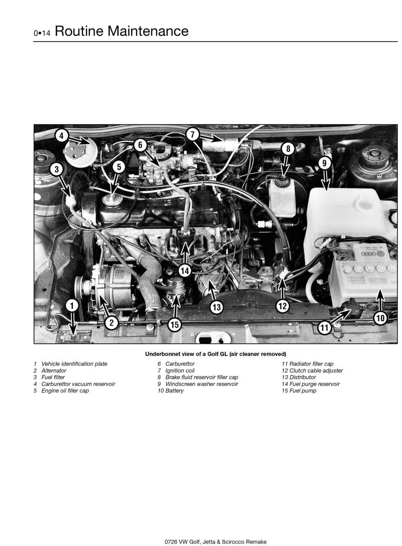 VW Golf, Jetta & Scirocco Mk 1 Petrol 1.5, 1.6 & 1.8 (74 - 84) Haynes Repair Manual