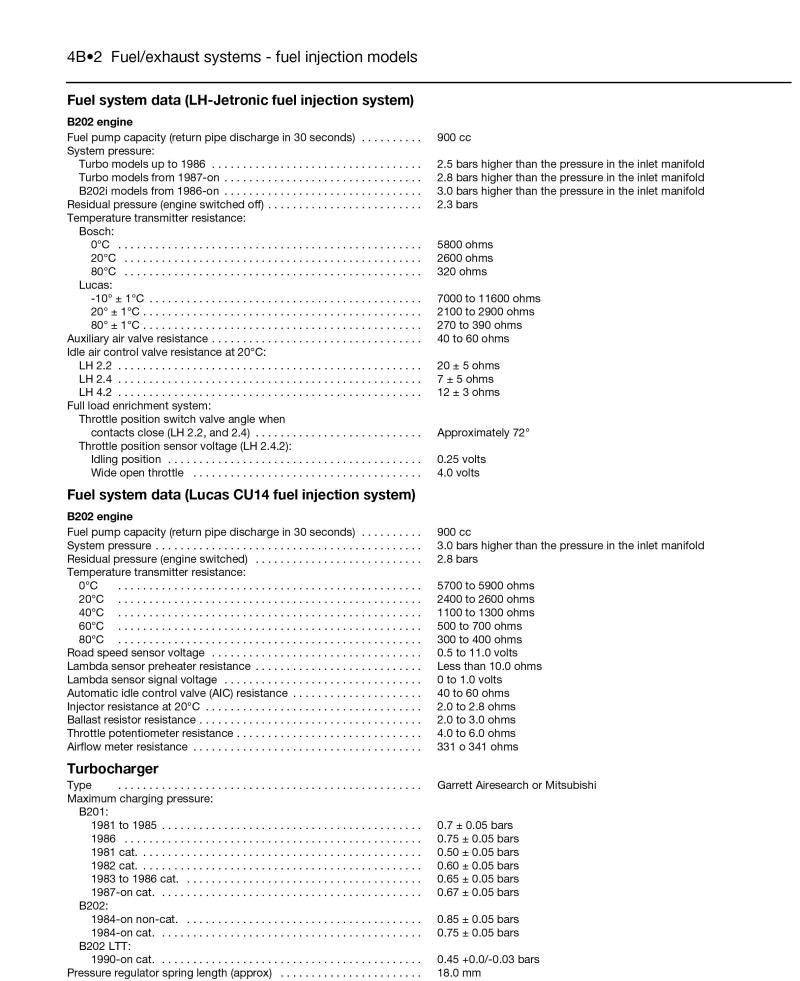 Saab 90, 99 & 900 Petrol (79 - Oct 93) Haynes Repair Manual