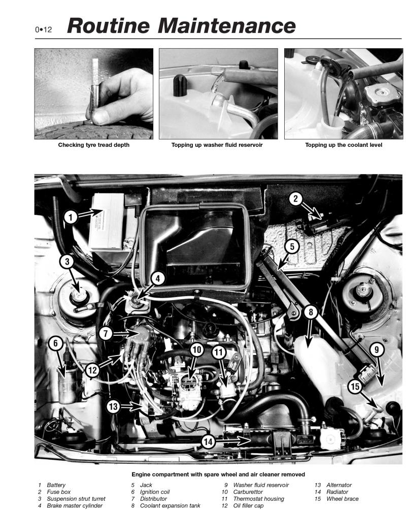 Fiat Panda (81 - 95) Haynes Repair Manual