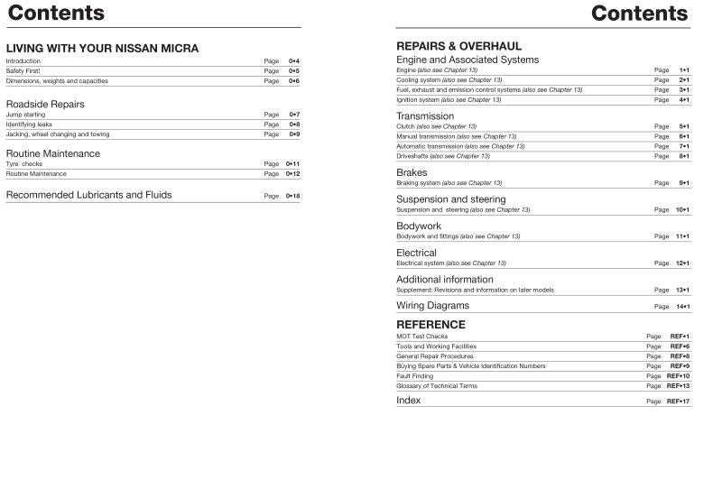 Nissan Micra (83 - Jan 93) Haynes Repair Manual