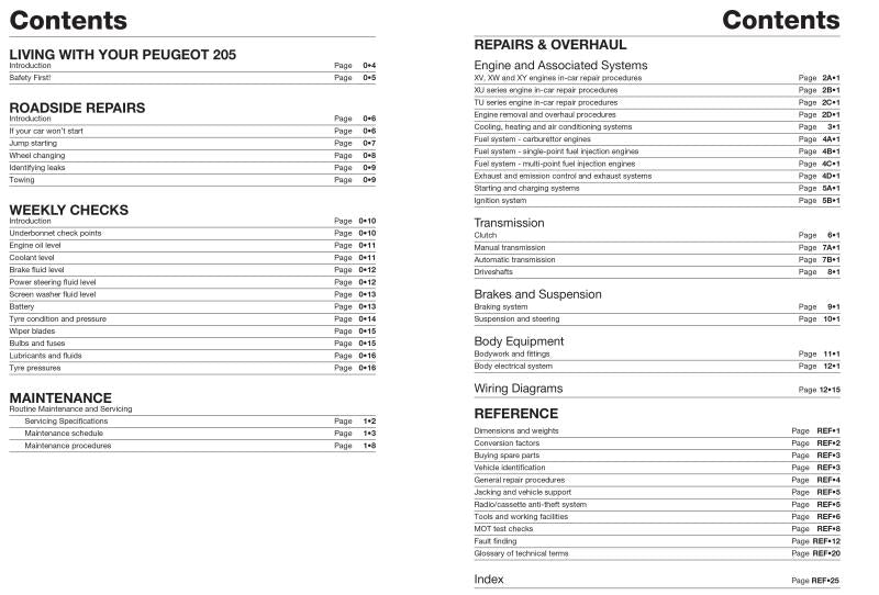 Peugeot 205 Petrol (83 - 97) Haynes Repair Manual