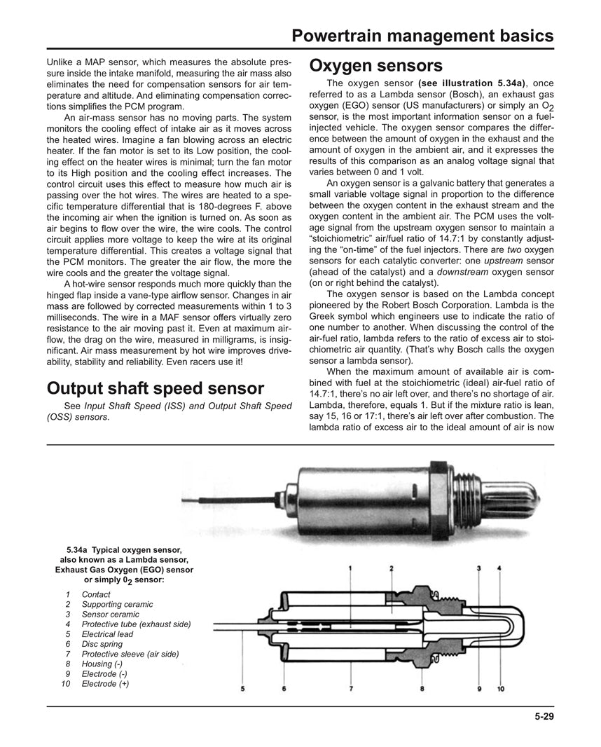 OBD-II & Electronic Engine Management Systems (96-on) Haynes Techbook (USA)