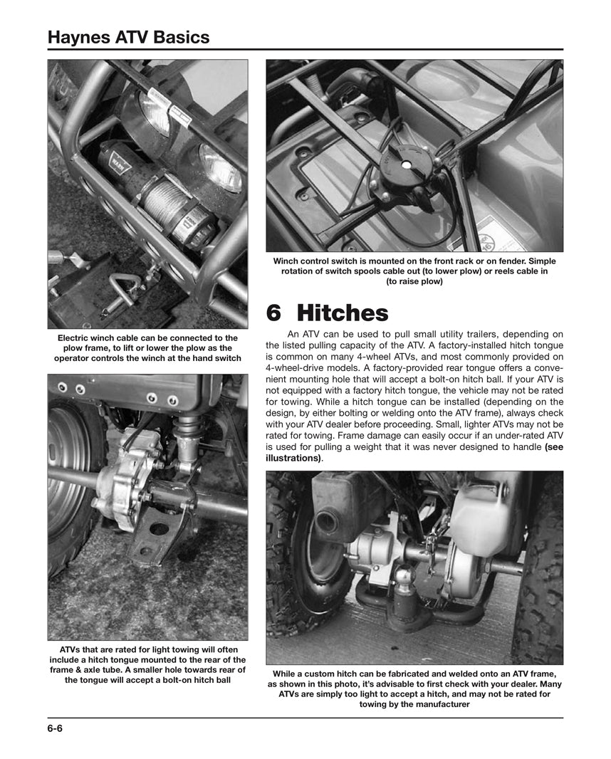 ATV Basics Haynes Techbook Haynes Repair Manual (USA)