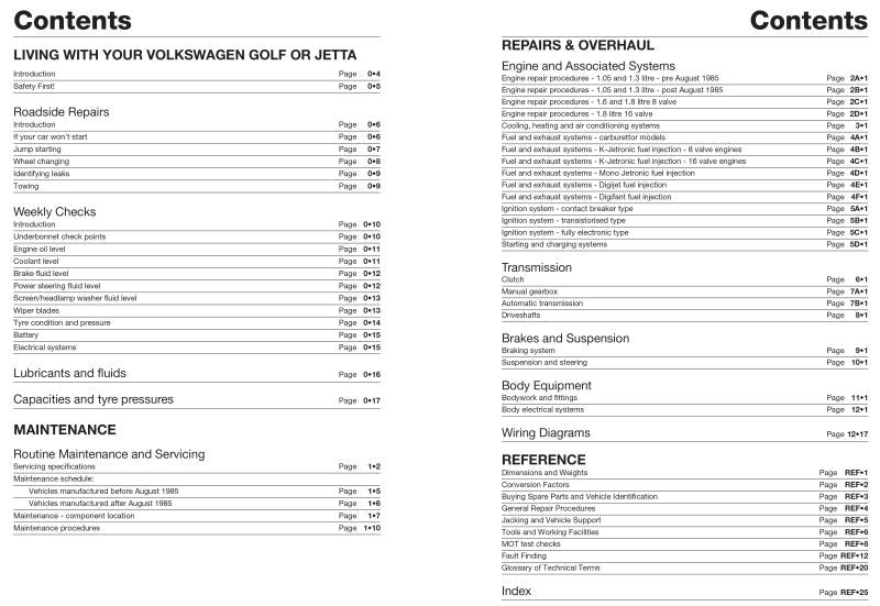 VW Golf & Jetta Mk 2 Petrol (Mar 84 - Feb 92) Haynes Repair Manual