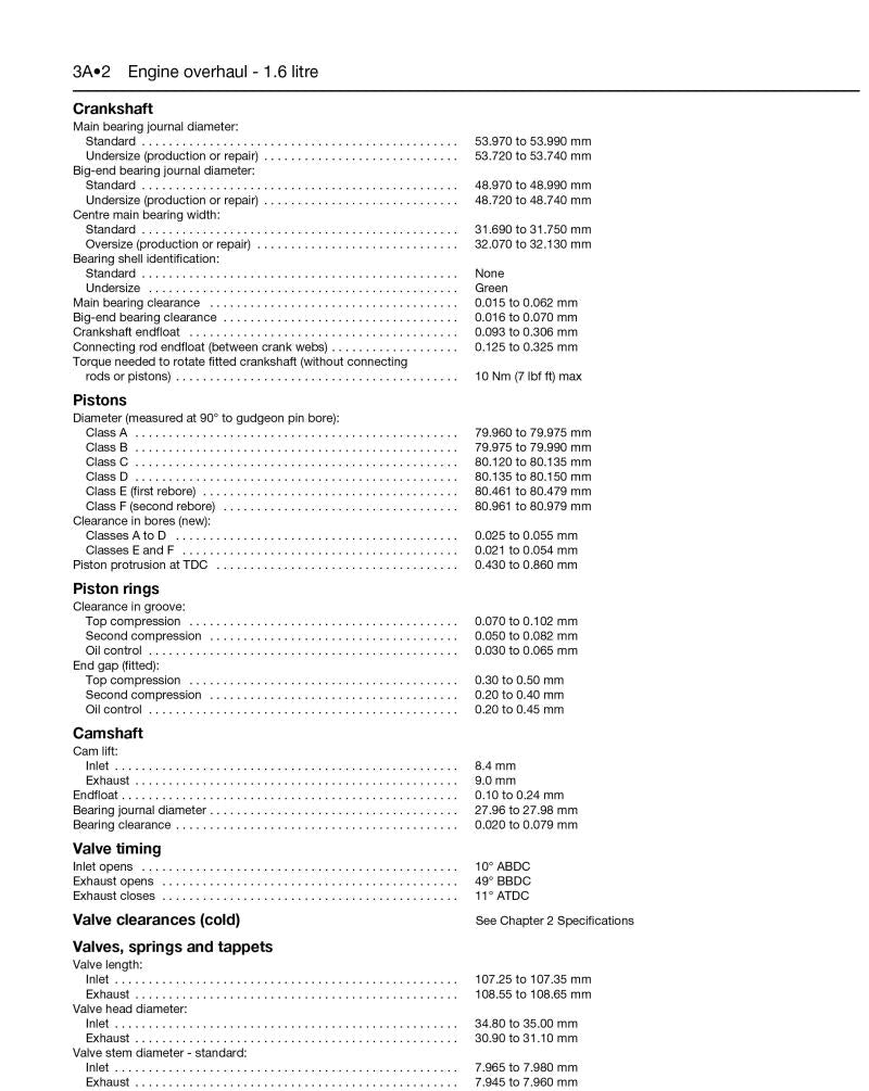 Ford 1.6 & 1.8 litre Diesel Engine (84 - 96) Haynes Repair Manual