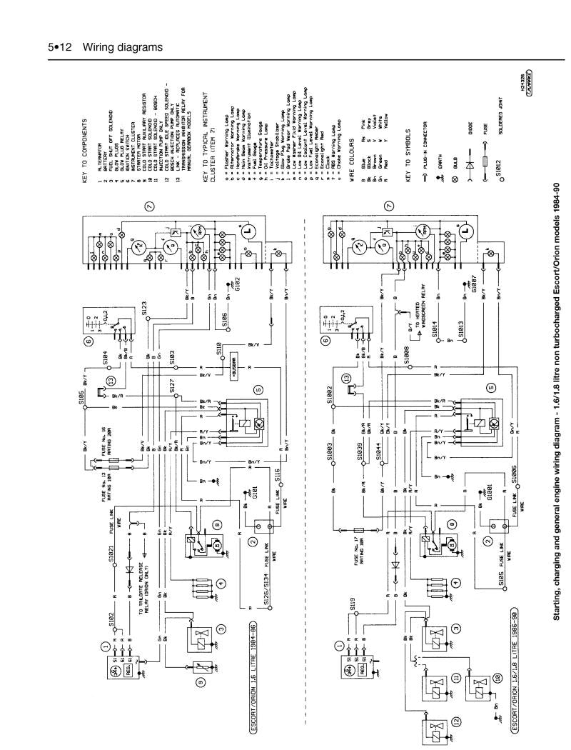 Ford 1.6 & 1.8 litre Diesel Engine (84 - 96) Haynes Repair Manual