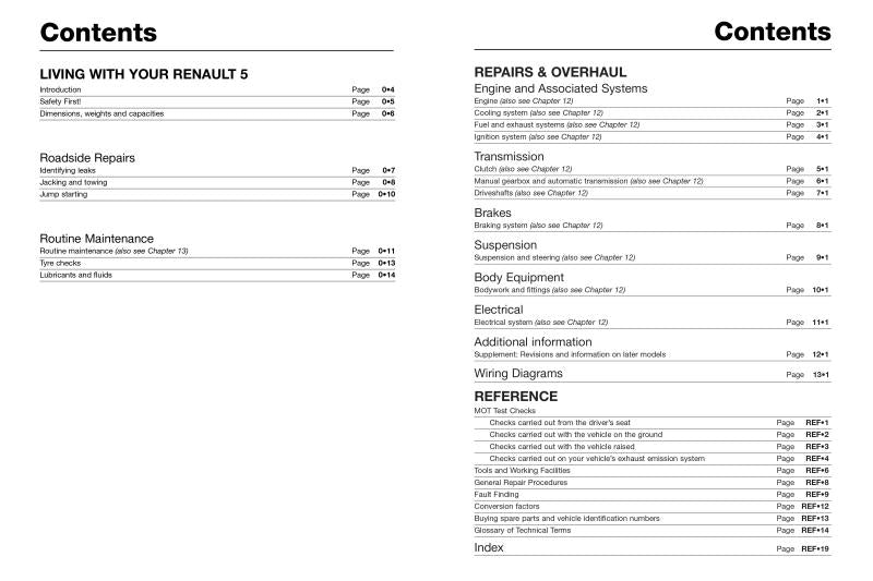 Renault 5 Petrol (Feb 85 - 96) Haynes Repair Manual