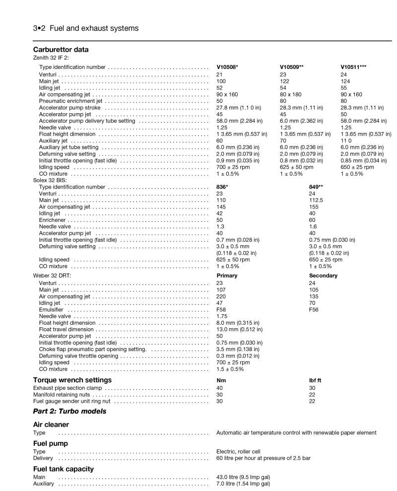 Renault 5 Petrol (Feb 85 - 96) Haynes Repair Manual
