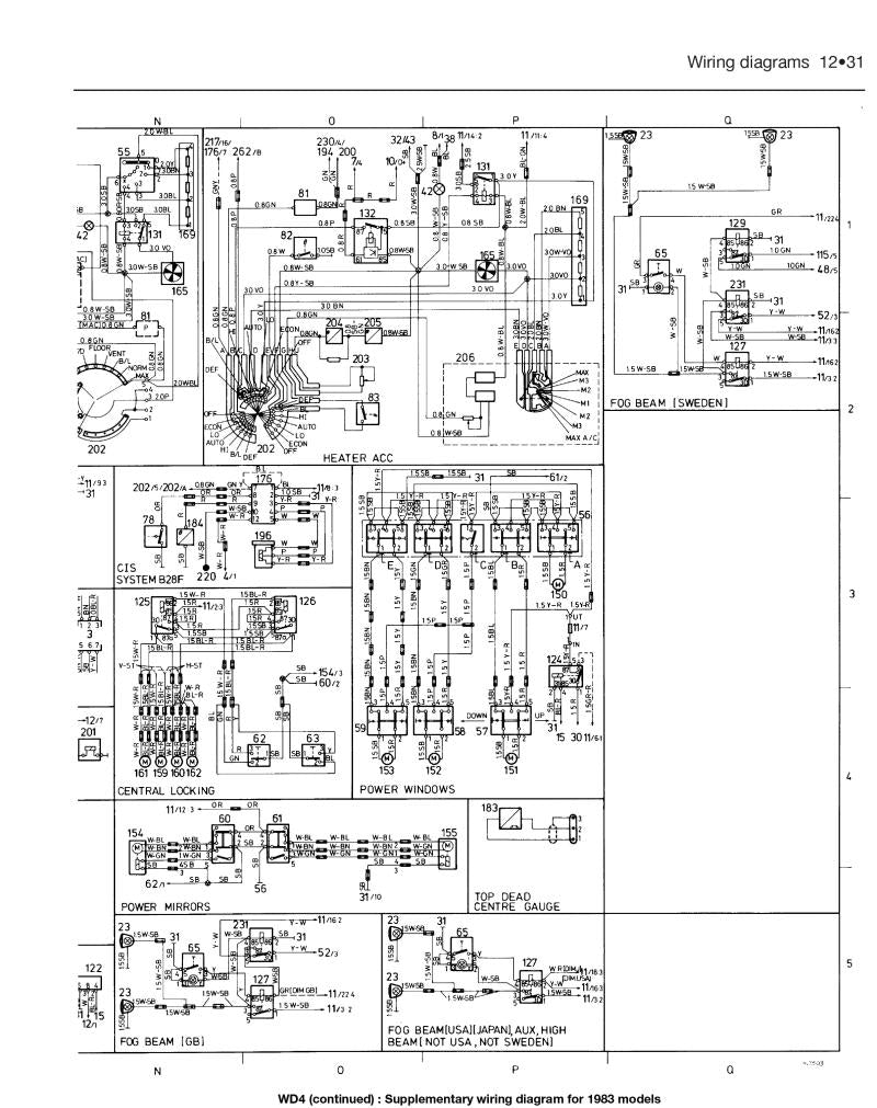 Volvo 740 & 760 Petrol (82 - 91) Haynes Repair Manual